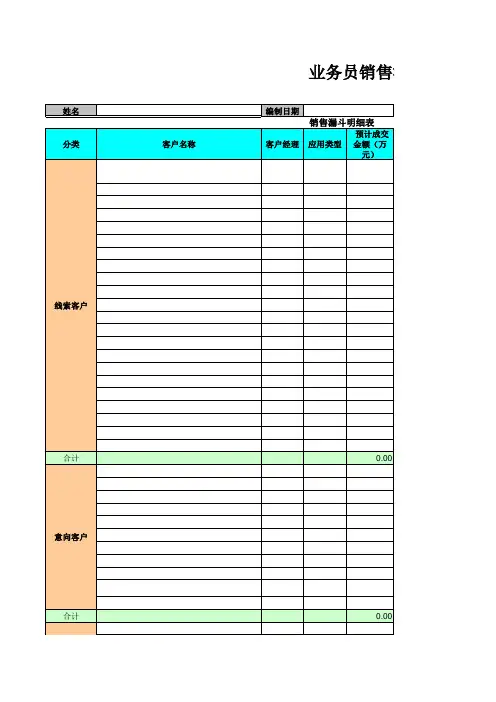 销售漏斗明细表空表
