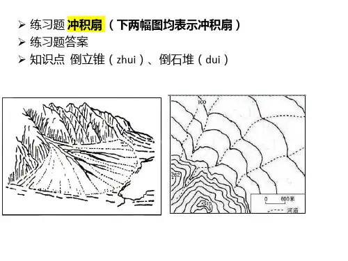 2023届高考地理二轮微专题课件 冲积扇、倒立锥、倒石堆