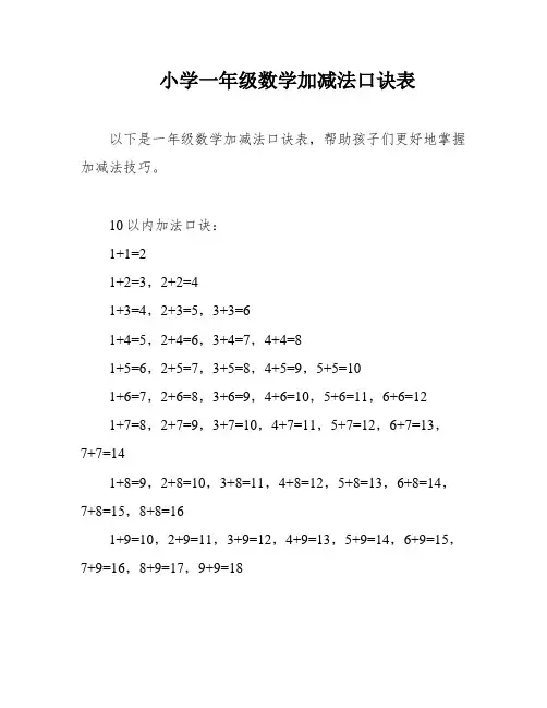 小学一年级数学加减法口诀表