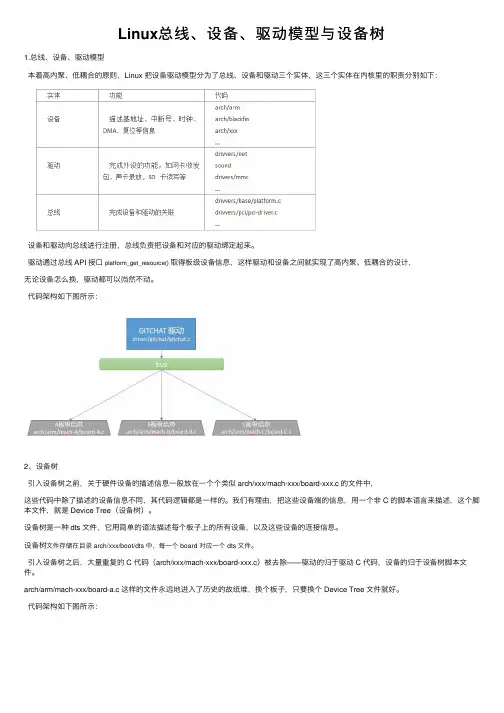 Linux总线、设备、驱动模型与设备树