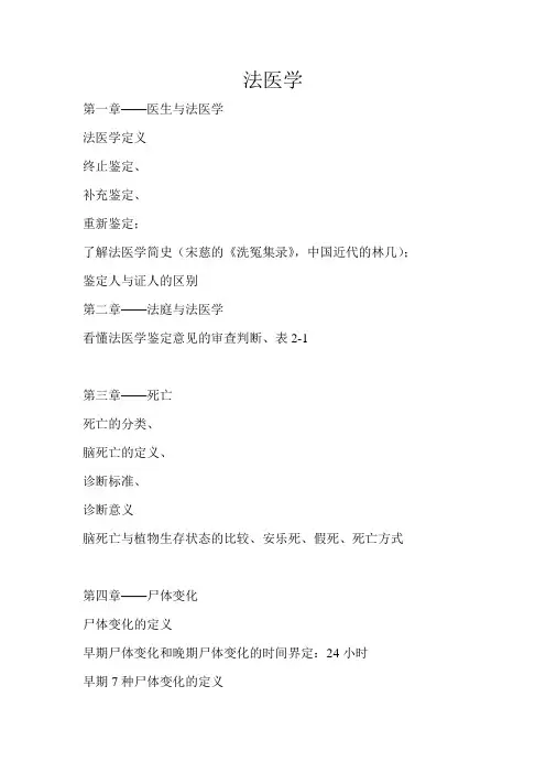 法医学重点