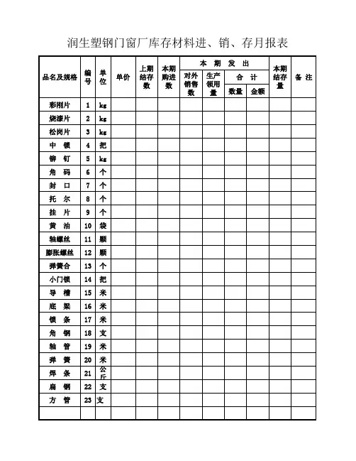 润生塑钢门窗厂库材料进、销、存月报表
