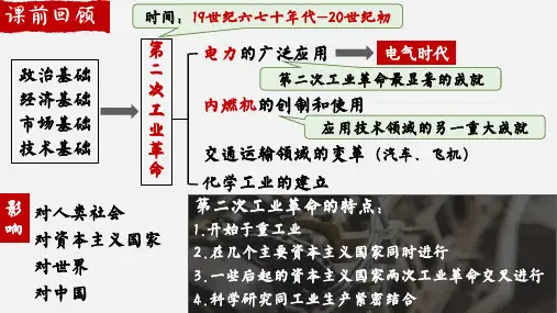 第6课 工业化国家的社会变化  课件(13张PPT)