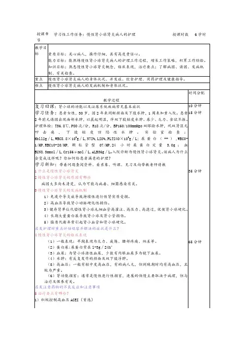 慢性肾小球肾炎病人的护理——教案