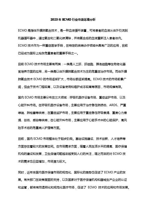 2023年ECMO行业市场环境分析