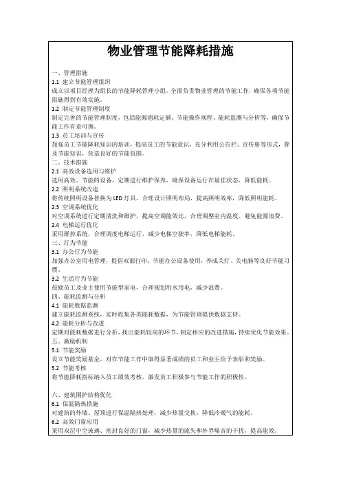 物业管理节能降耗措施