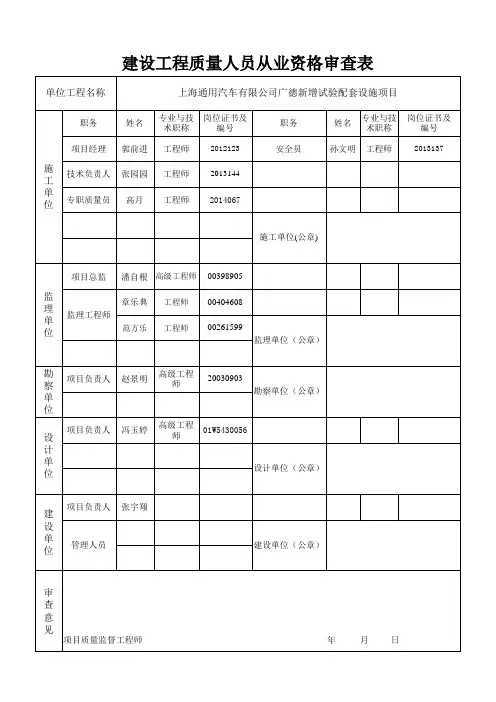 建设工程质量人员从业资格审查表(空表)