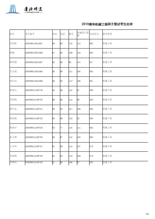清华大学机械工程系2019复试名单