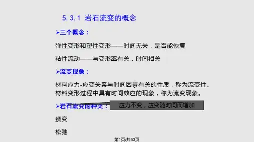 岩石流变理论讲解PPT课件优选全文
