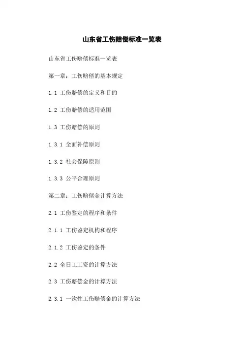 山东省工伤赔偿标准一览表