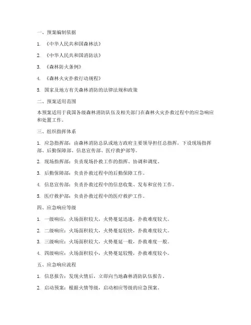 森林消防紧急预案范文