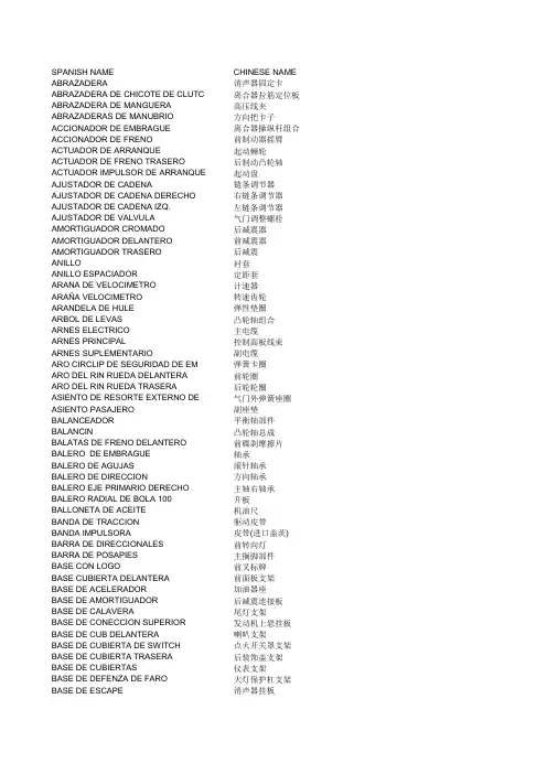 摩托车配件中西文对照表
