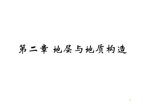 工程地质第一章—褶皱PPT
