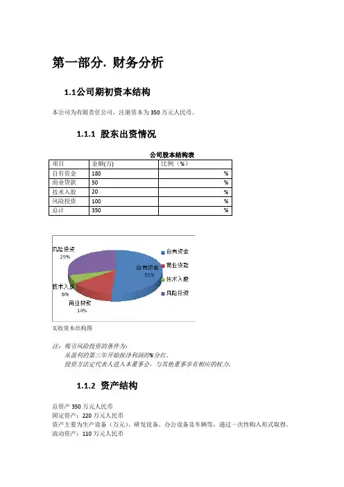 创业计划书的财务部分(含预算报表)