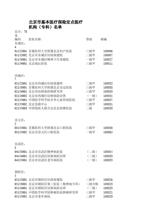 北京定点机构(专科)名单