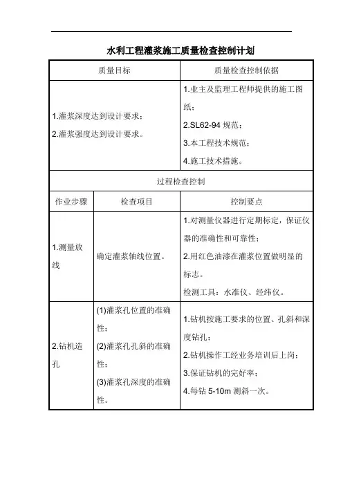水利工程灌浆施工质量检查控制计划