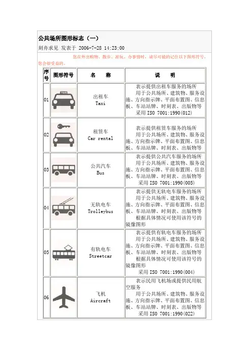 公共场所图形标志