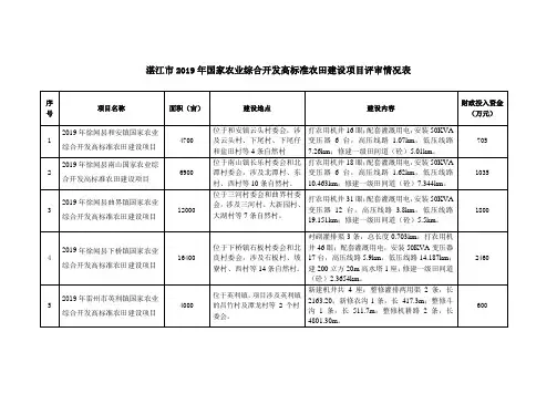湛江市2019年国家农业综合开发高标准农田建设项目评审情况....doc