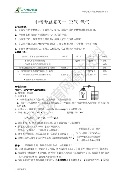 中考化学专题复习 01 空气 氧气 （专题解读与实战训练）
