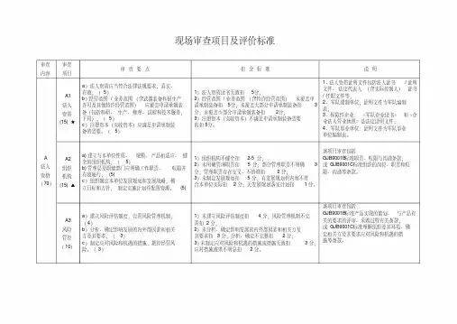 武器装备承制资格现场审查项目及评价标准