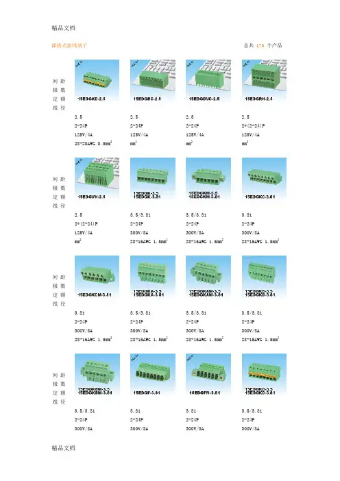 (整理)插拔式接线端子