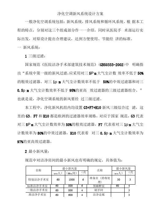 净化空调新风系统设计方案