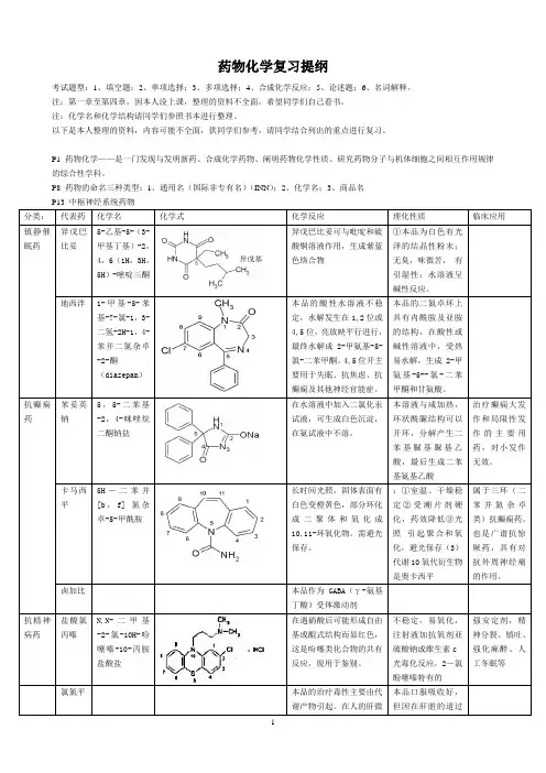 药物化学复习提纲