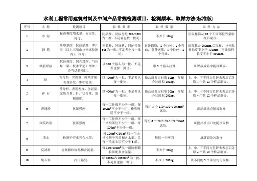 水利工程常用建筑材料及中间产品常规检测项目、检测频率、取样方法(标准版)