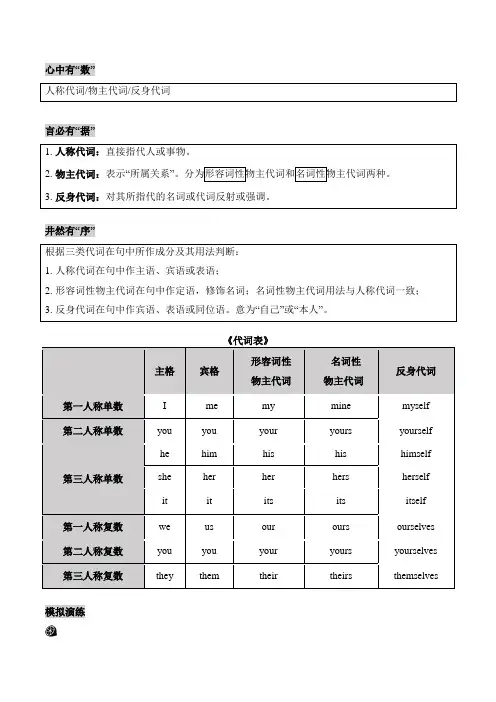 4- 语法填空简明版——提示词：代词、数词 讲义-高考英语语法填空题型攻克