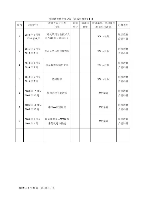 继续教育情况登记表(范本)