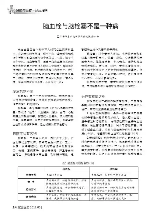 脑血栓与脑栓塞不是一种病