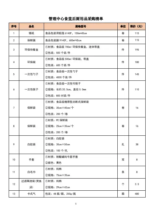 管理中心食堂后厨用品采购清单
