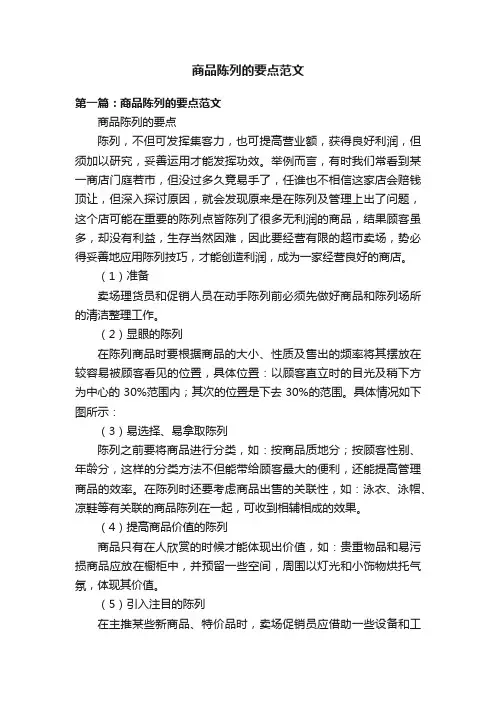 商品陈列的要点范文