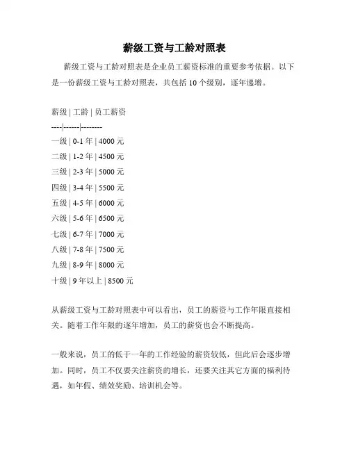薪级工资与工龄对照表