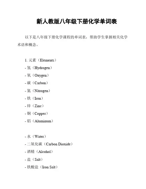 新人教版八年级下册化学单词表