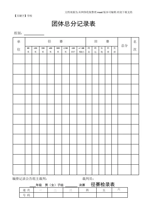 【学校】学校田径运动会所需各表格团体总分记录表径赛检录表径赛计时表终点名次报告表田赛远度表等