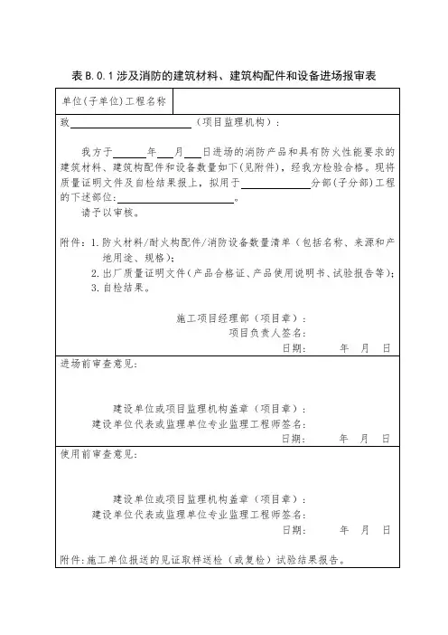 表B.0.1涉及消防的建筑材料、建筑构配件和设备进场报审表
