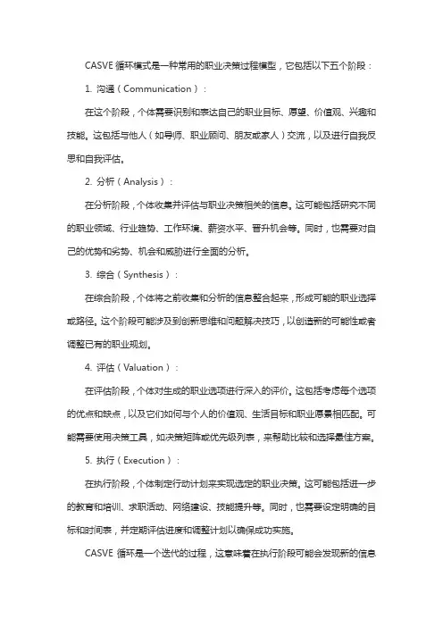 职业决策中casve循环模式的五个阶段