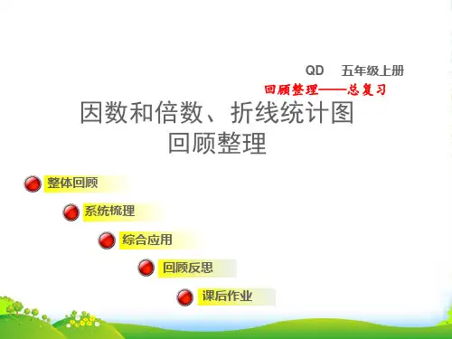 2022五年级数学上册 总复习 回顾整理(五)因数、倍数和折线统计图授课课件 青岛版六三制
