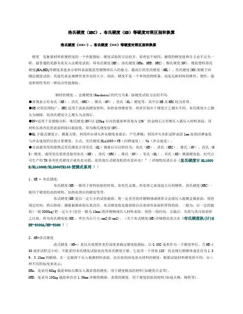 布氏硬度 洛氏硬度关系对照