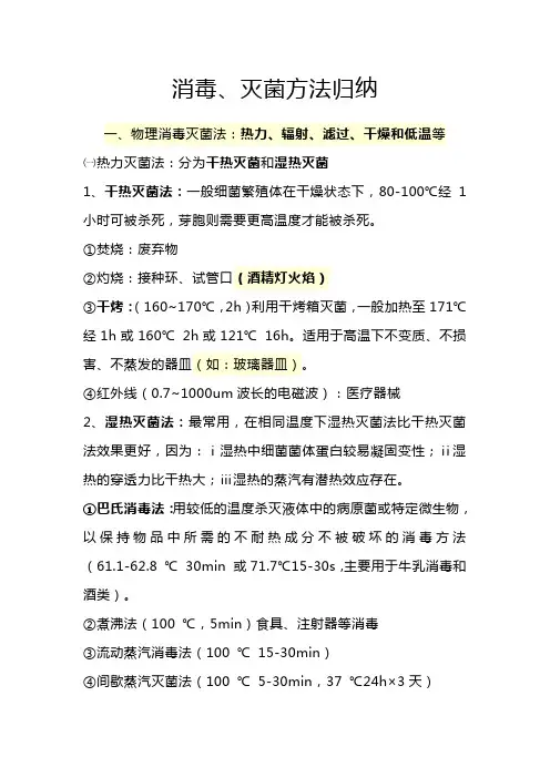 消毒、灭菌方法归纳