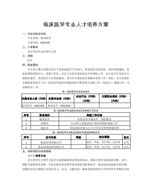 临床医学专业人才培养方案