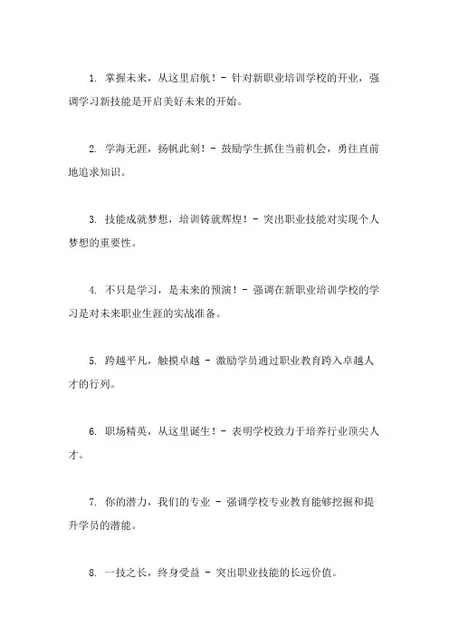 口号标语之职业教育行业新职业培训学校开业集锦