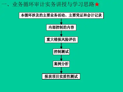 《审计学C》第八章销售与收款循环审计解读