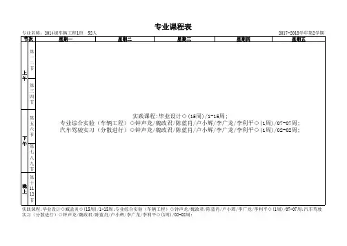 2014级2017级车辆车用发动机机械卓越班本科生课表