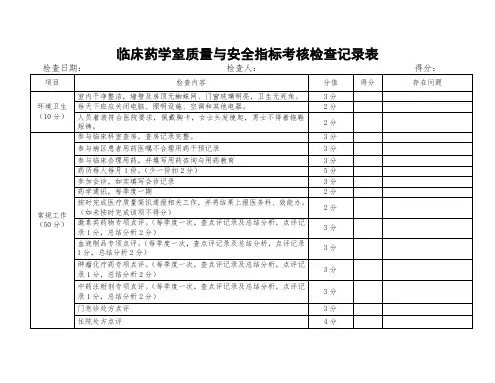 临床药学室质量与安全指标考核检查记录表