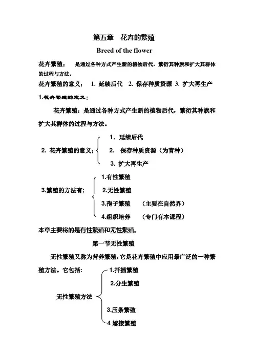 花卉的繁殖