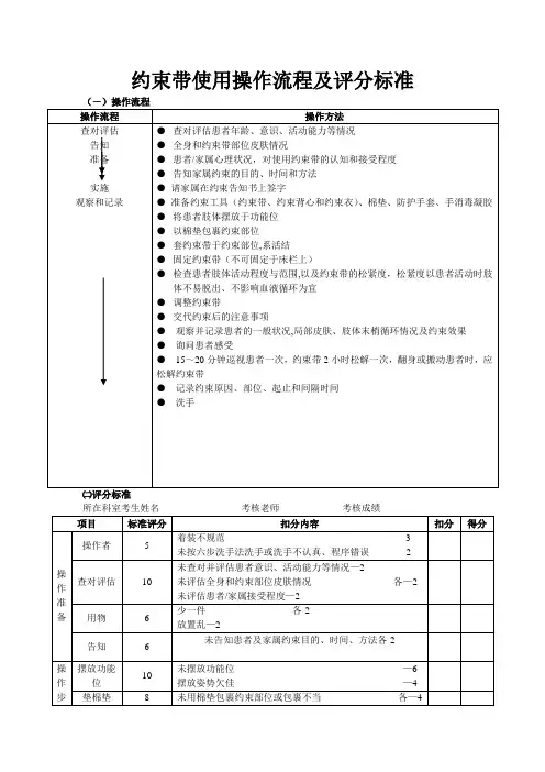 约束带使用操作流程及评分标准