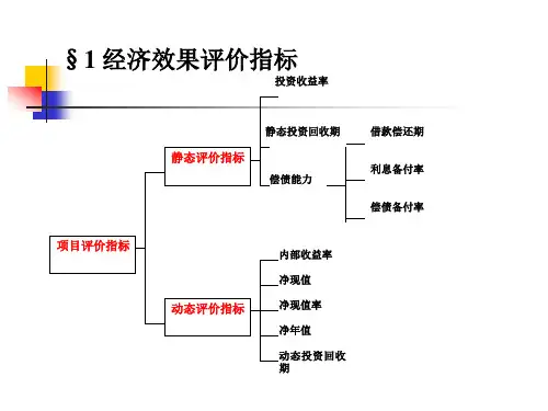 经济效果评价指标与方法