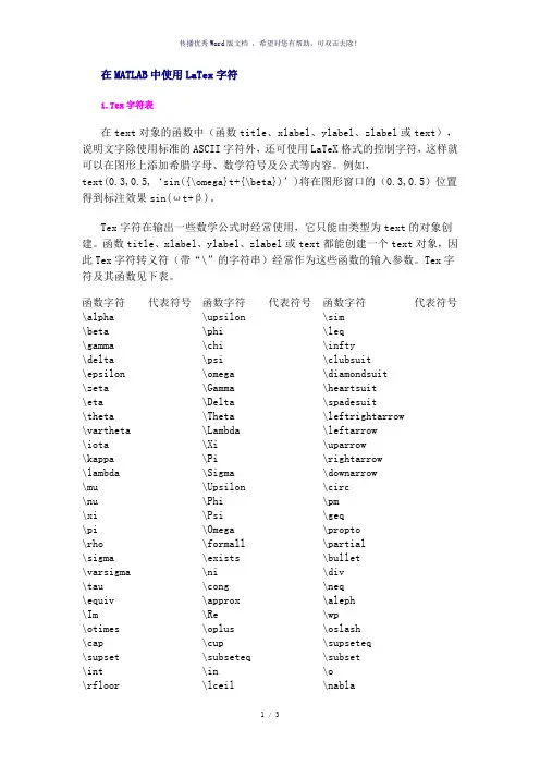 matlab图中特殊符号的输入
